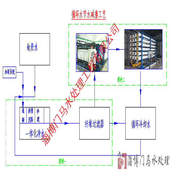 1585966515428328.png 1.png